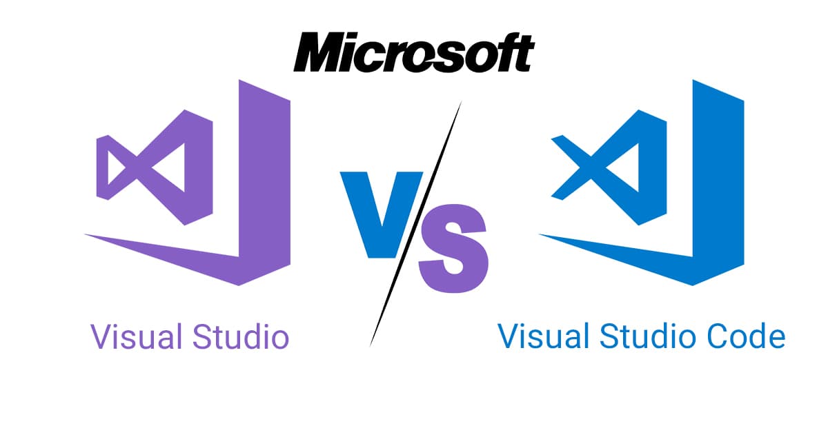 Cover image for Same file, different result: What VSCode and Visual Studio reveal about cross-platform design